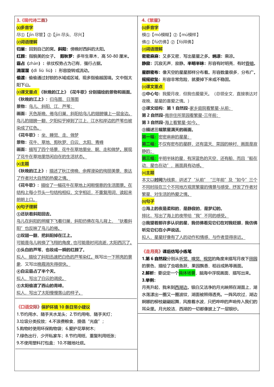 四（上）语文每课重点书贴（全册）_第2页