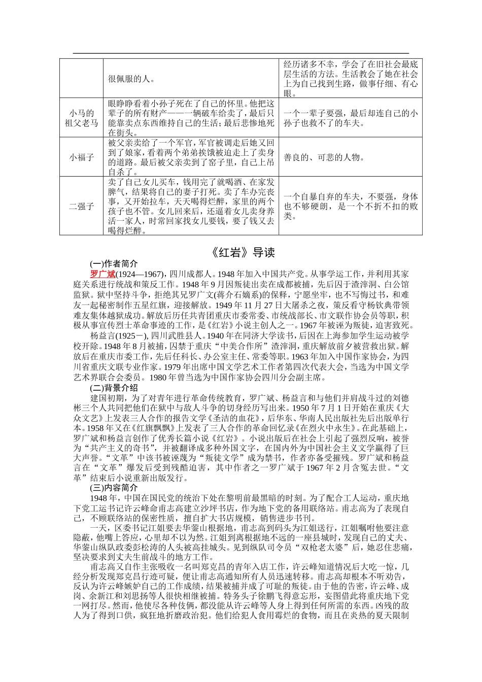 名著导读：《骆驼祥子》《红岩》《创业史》_第2页