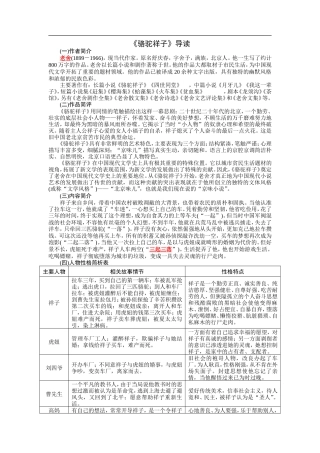 名著导读：《骆驼祥子》《红岩》《创业史》