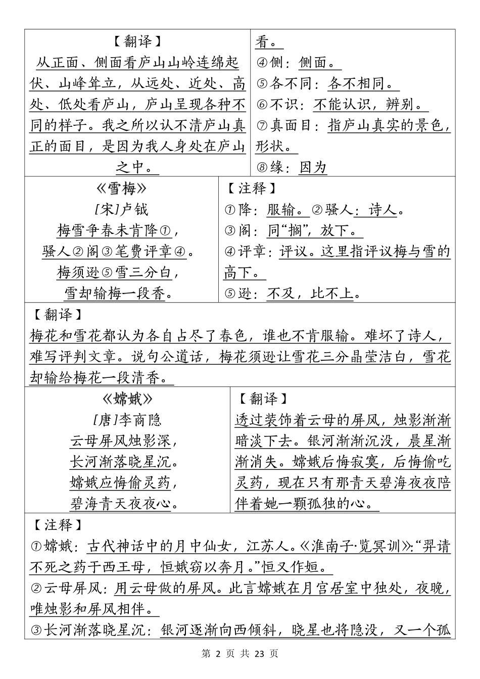 四（上）语文暑假预习重点汇总_第2页