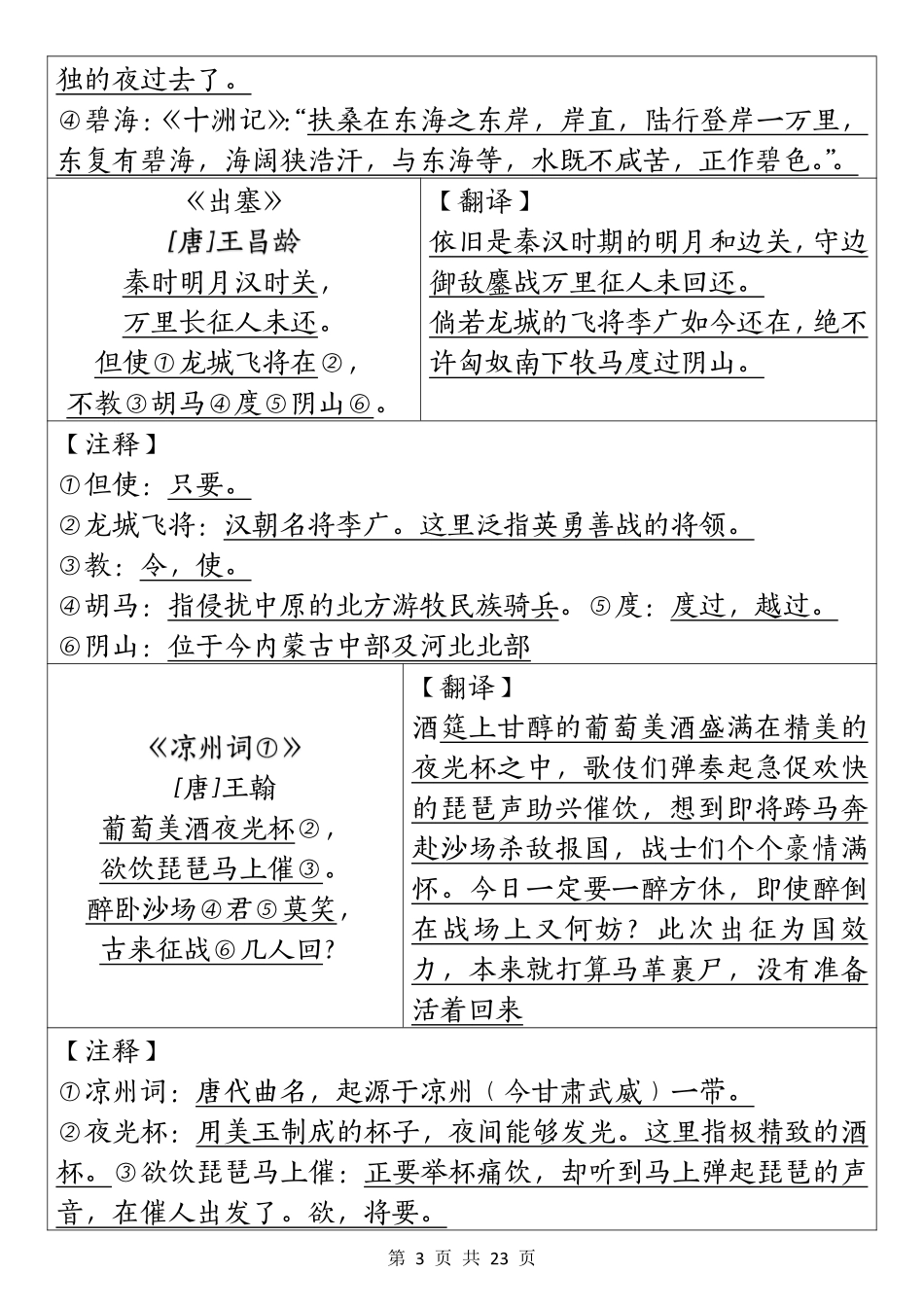 四（上）语文暑假预习重点汇总_第3页