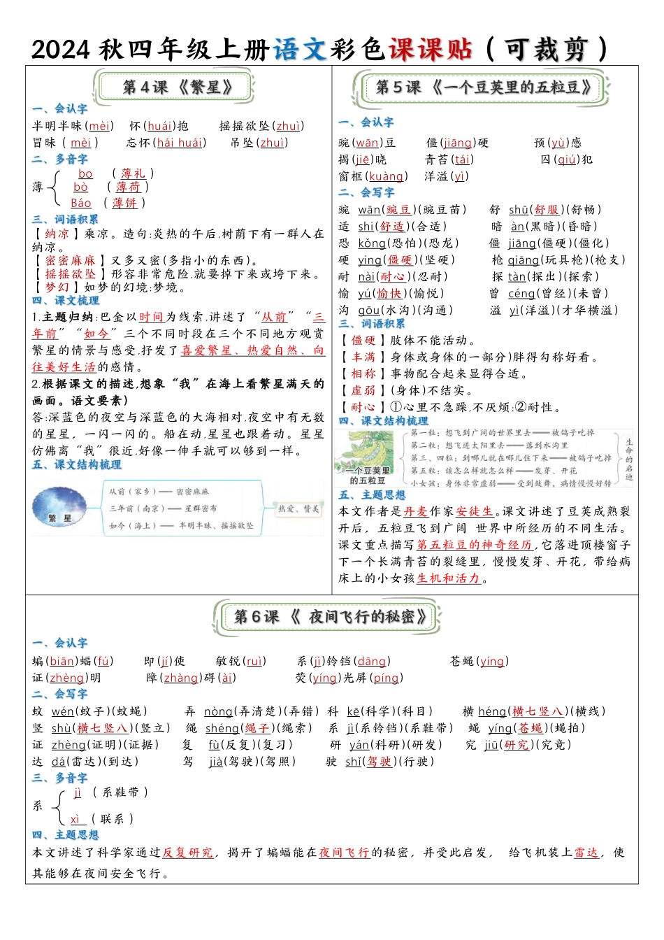 四年级彩色课课贴_第2页
