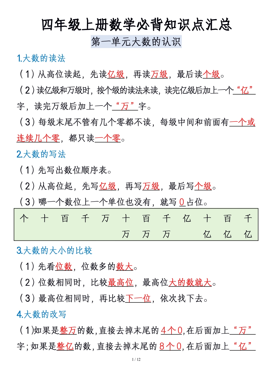四年级上册数学必背知识点汇总 2_第1页