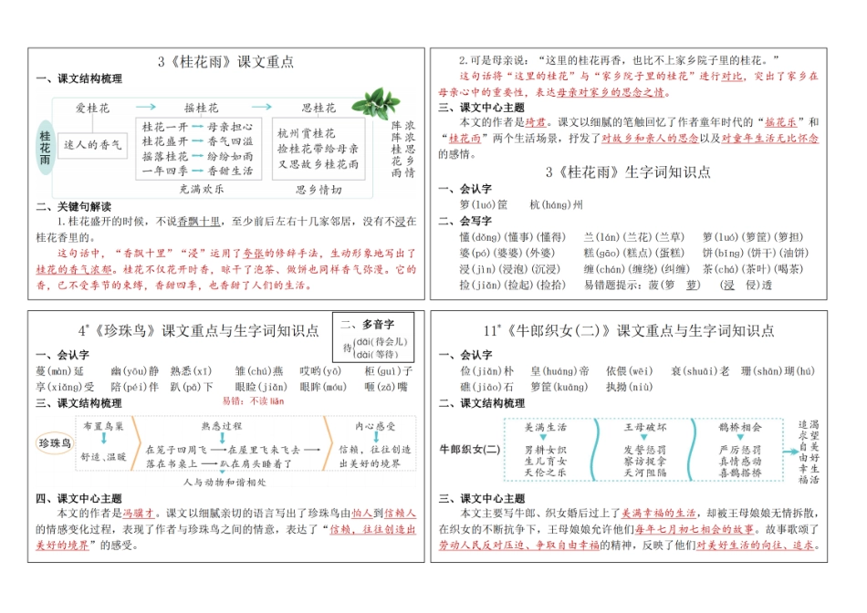秋五年级上学期语文 新版课内重点知识生字词《课课贴》-盘古文库_第1页