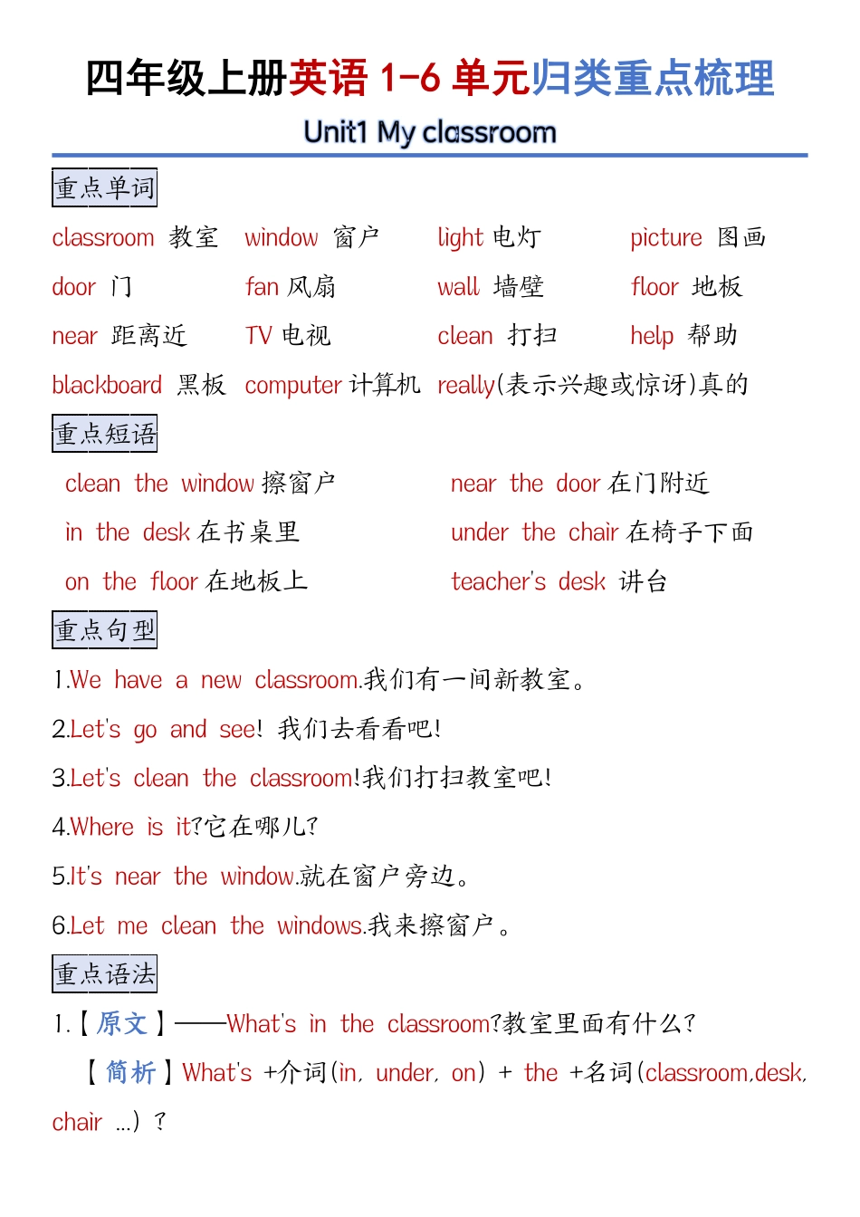 四年级上册英语1-5单元知识点汇总_第1页