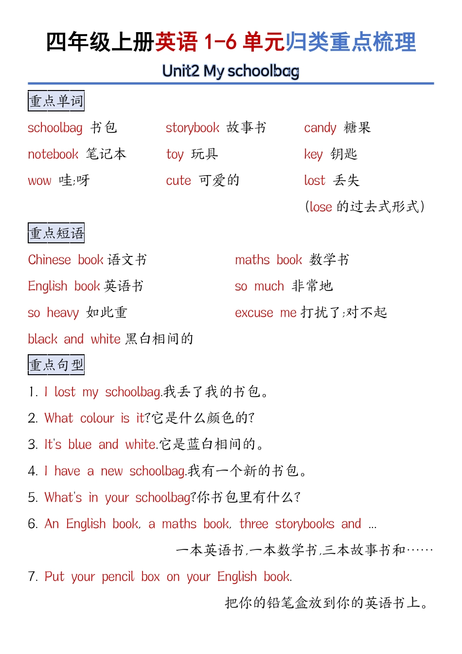 四年级上册英语1-5单元知识点汇总_第3页