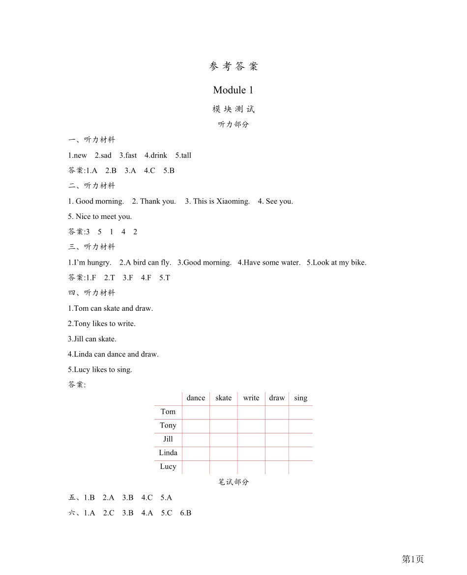 四年级上册英语沪教牛津版答案_第1页