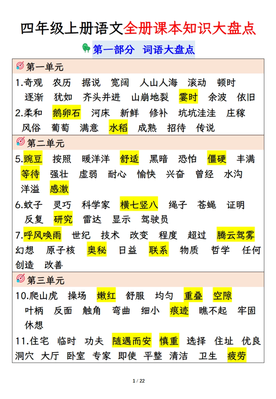 四年级上册语文课本知识大盘点_第1页
