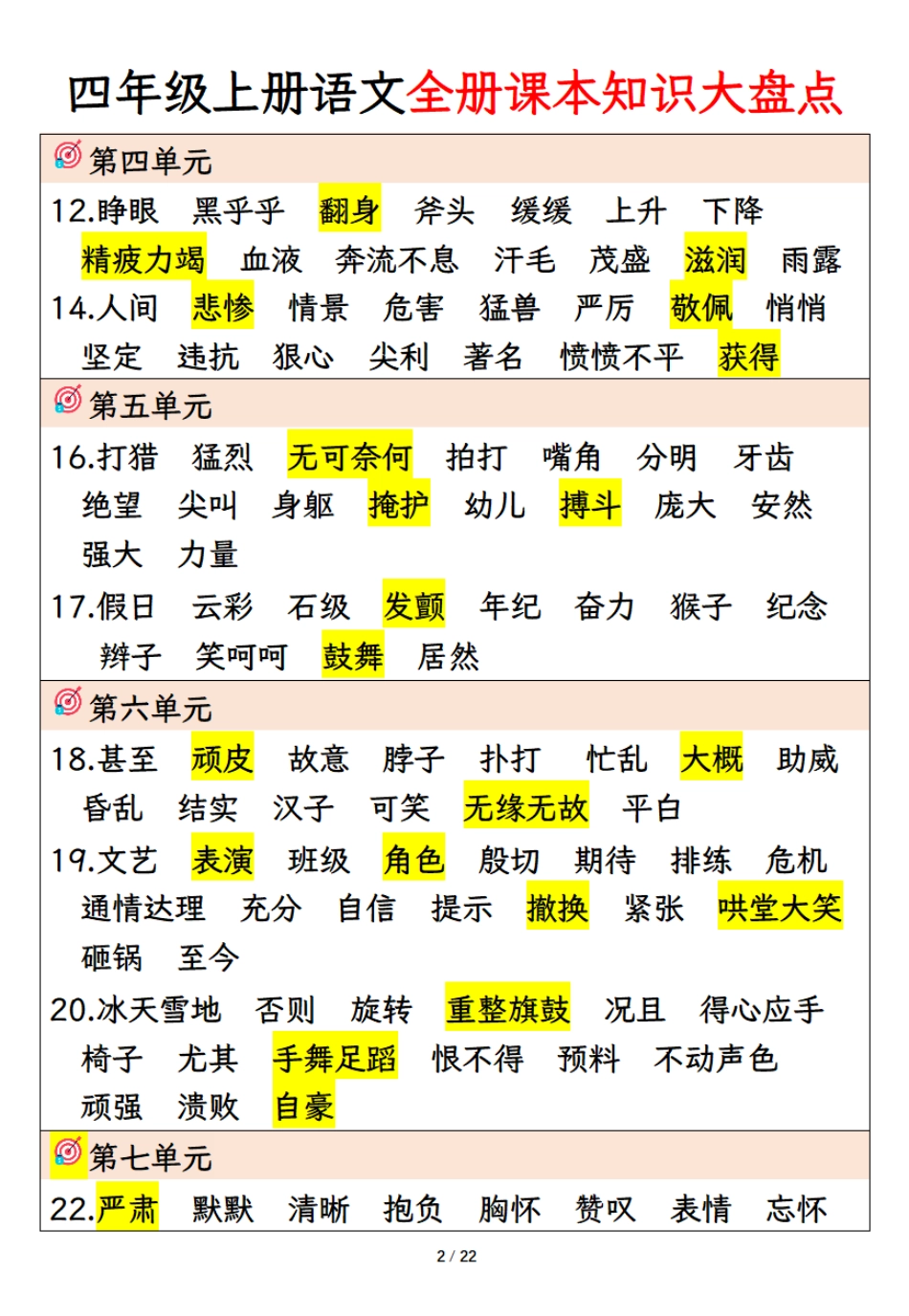 四年级上册语文课本知识大盘点_第2页