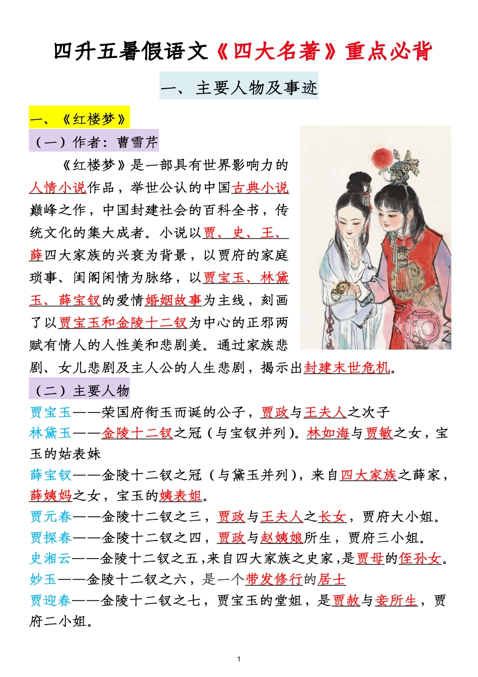 四大名著副本五年级语文暑假《四大名著》重点必背-盘古文库_第1页