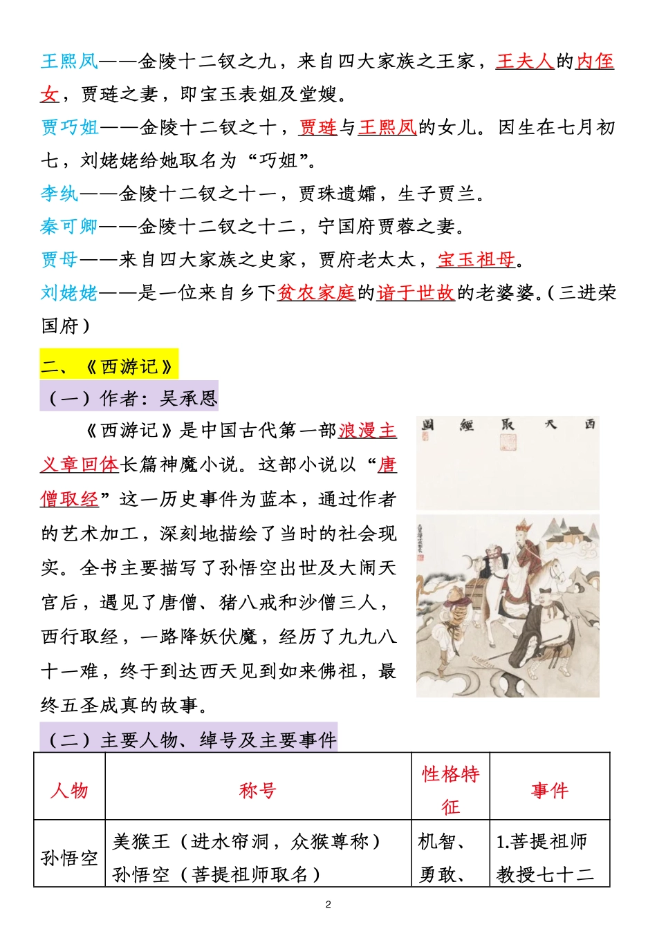 四大名著副本五年级语文暑假《四大名著》重点必背-盘古文库_第2页