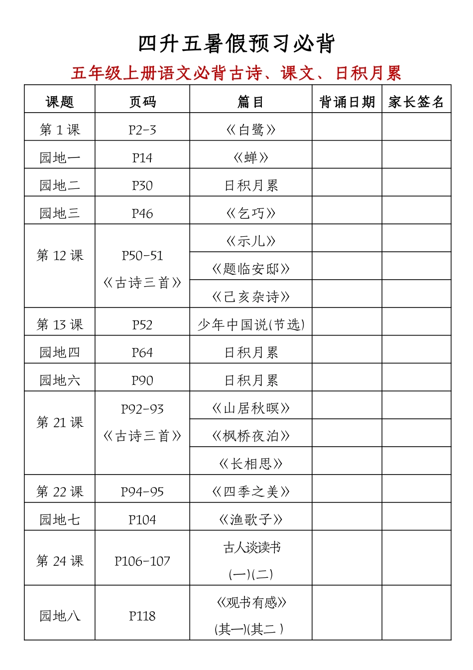 四升五暑假预习必背_第1页