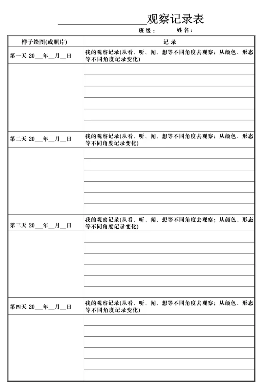 四年级语文绿豆芽培育生长观察表_第1页