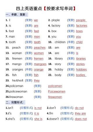 四年级上册英语重点