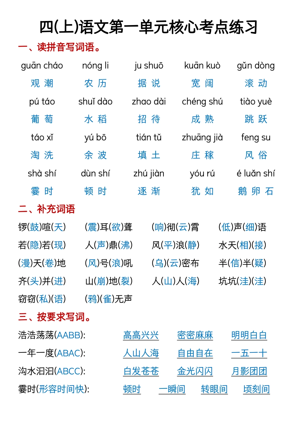 四年级上册语文第1-8单元核心考点练习_第1页