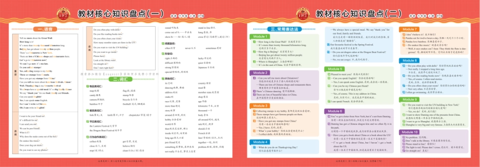 王朝霞 外研英语教材核心知识盘点4-6年级_第3页