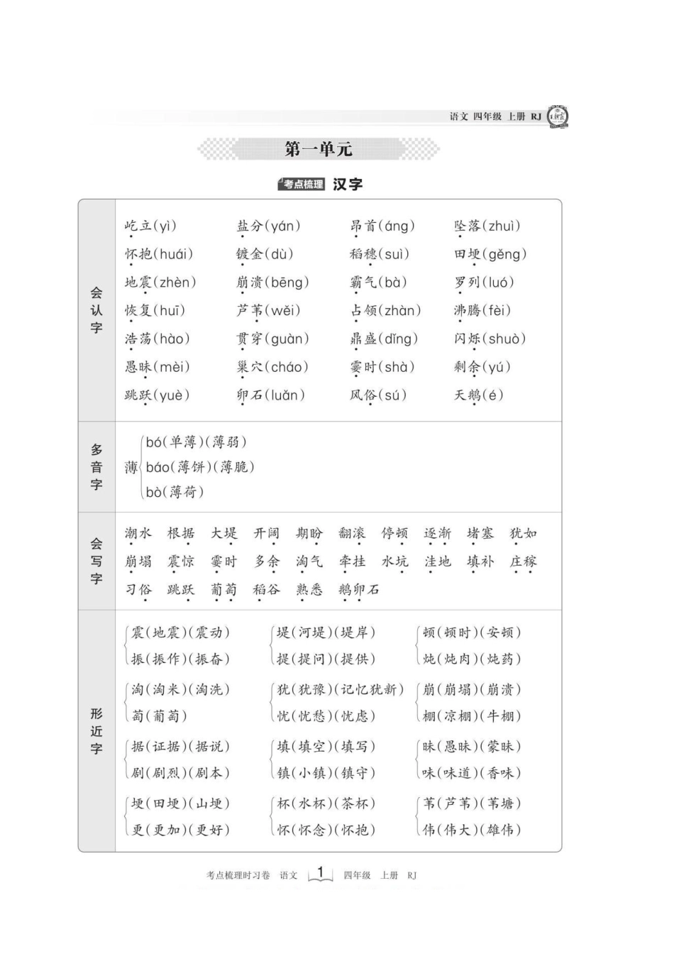 王朝霞《考点梳理手册》（四年级上）_第1页