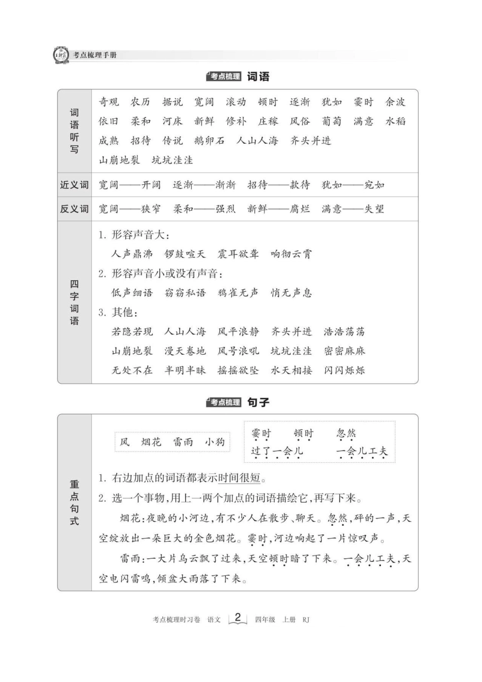 王朝霞《考点梳理手册》（四年级上）_第2页