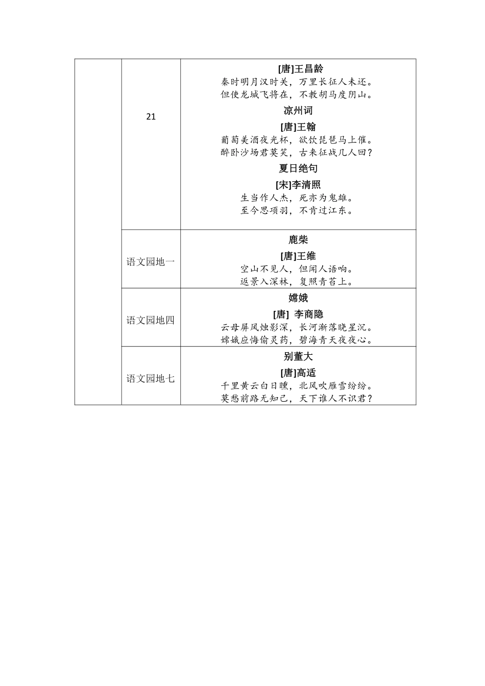 小学语文四年级上册古诗词和积累背诵汇总_第2页
