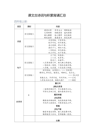 小学语文四年级上册古诗词和积累背诵汇总