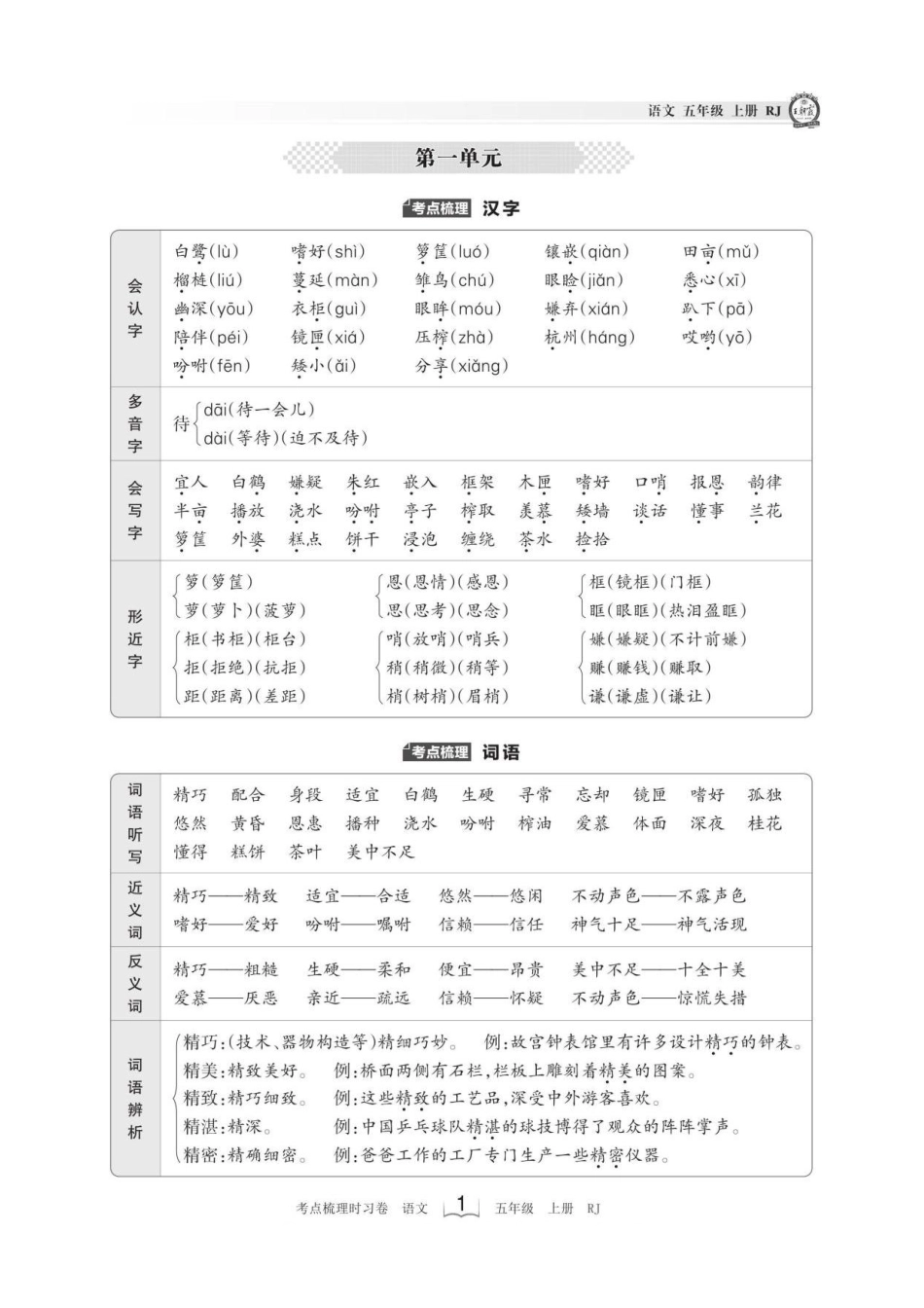 王朝霞《考点梳理手册》五年级上学期_第1页