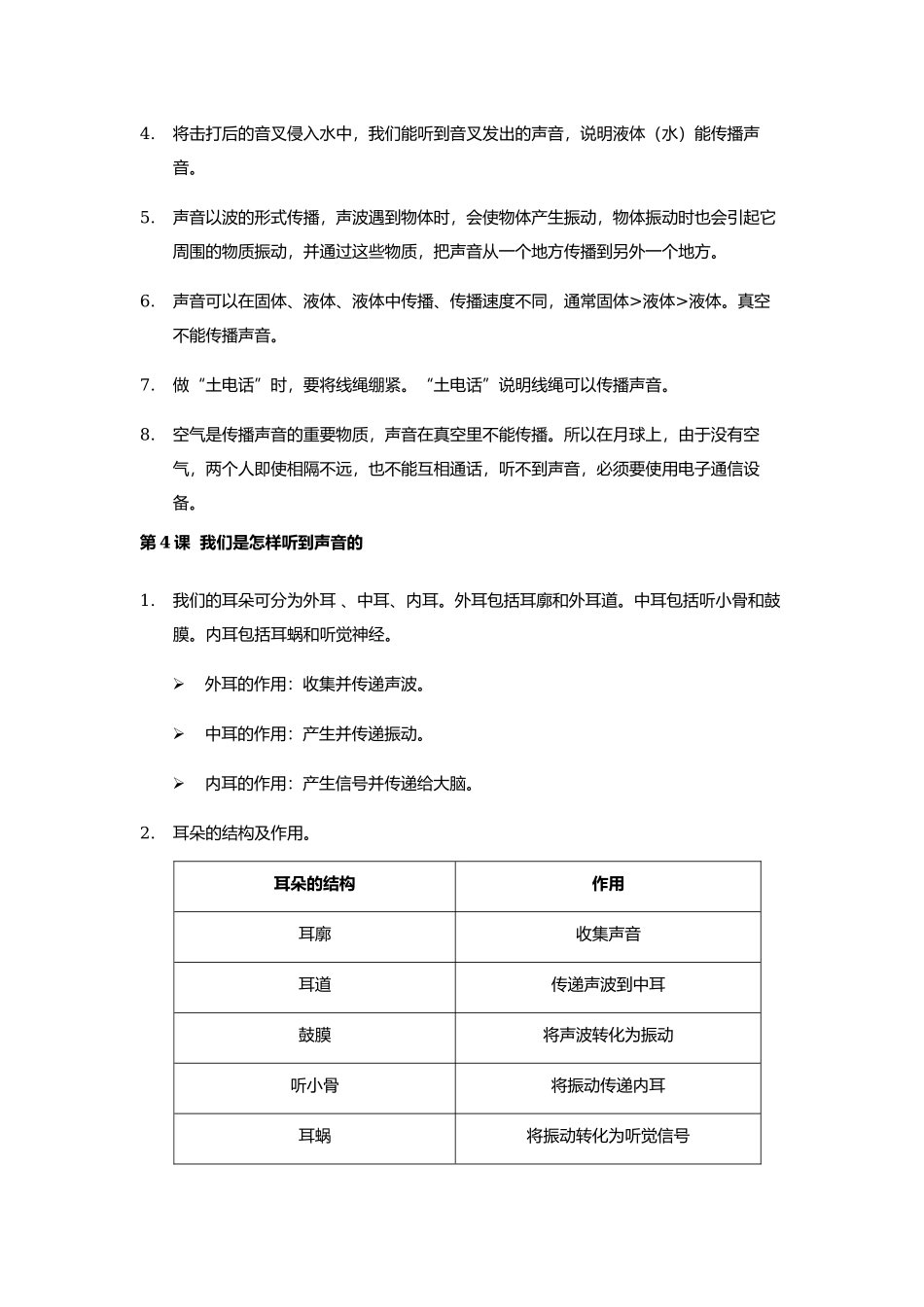 知识总结（素材）四年级上册科学教科版_第2页