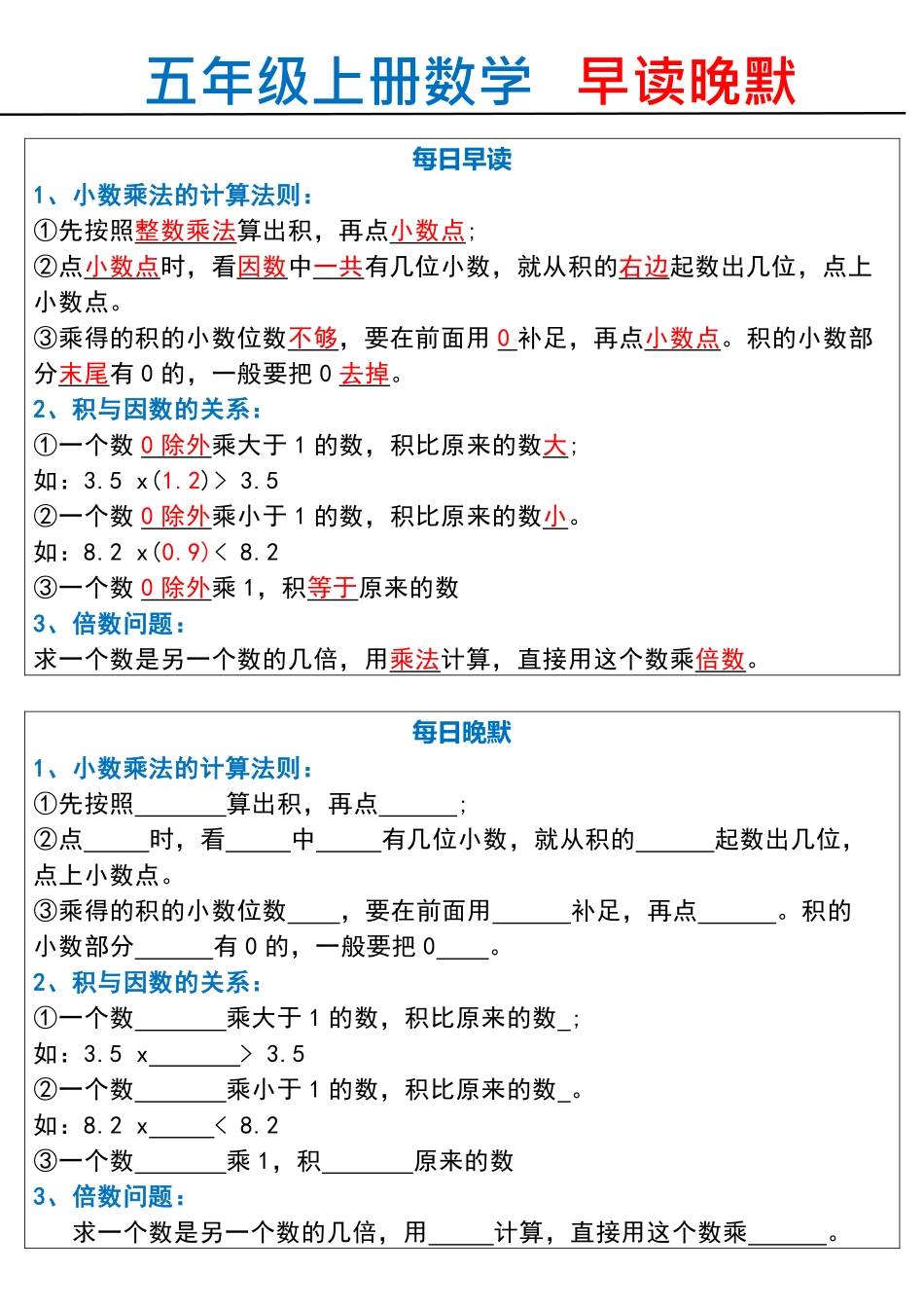 五年级上学期数学早读晚默小纸条_第1页