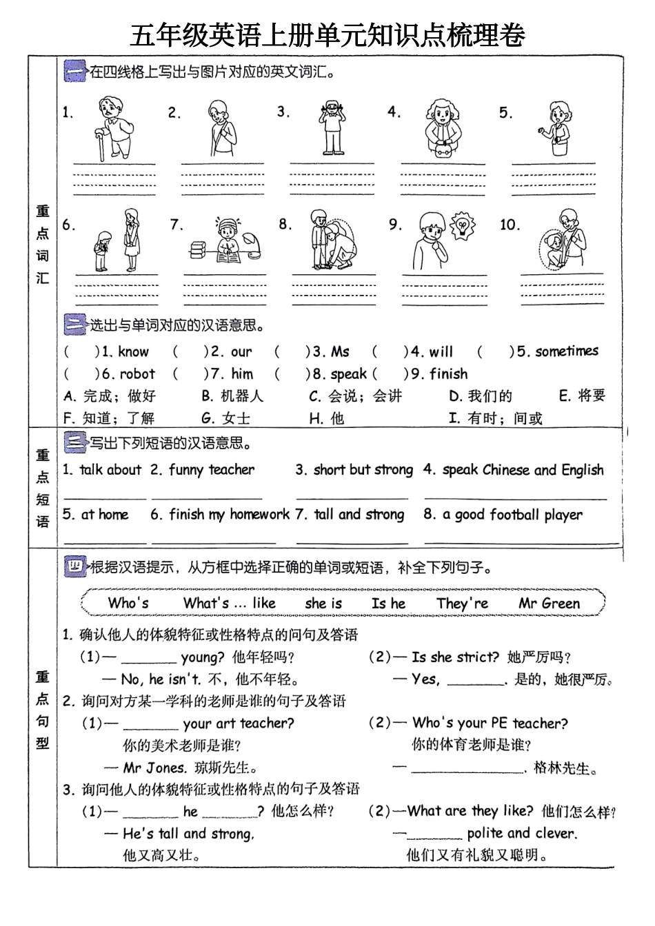 五年级上学期英语（人教pep）单元知识总汇_第1页