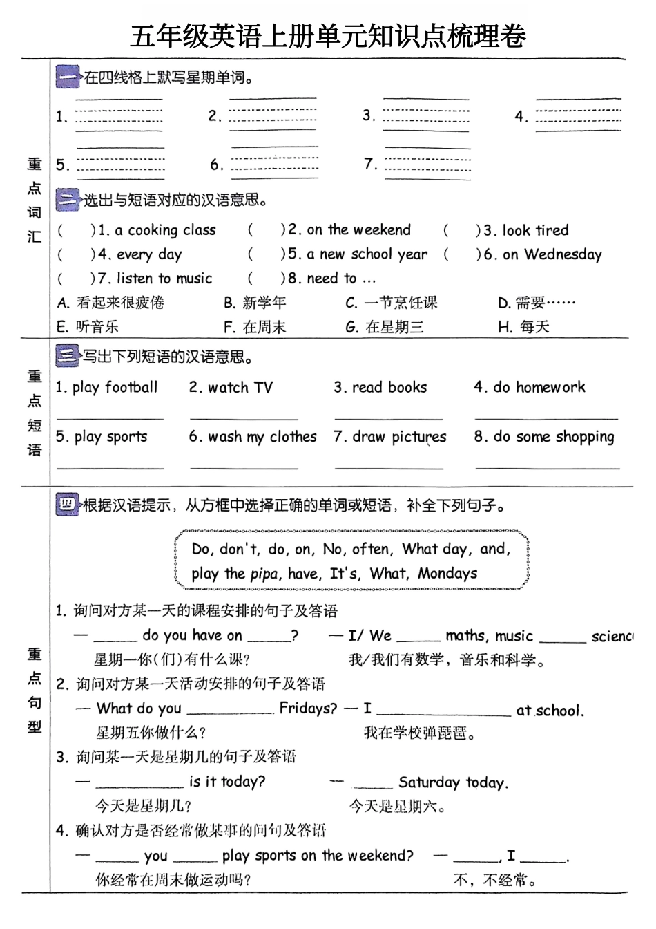 五年级上学期英语（人教pep）单元知识总汇_第2页