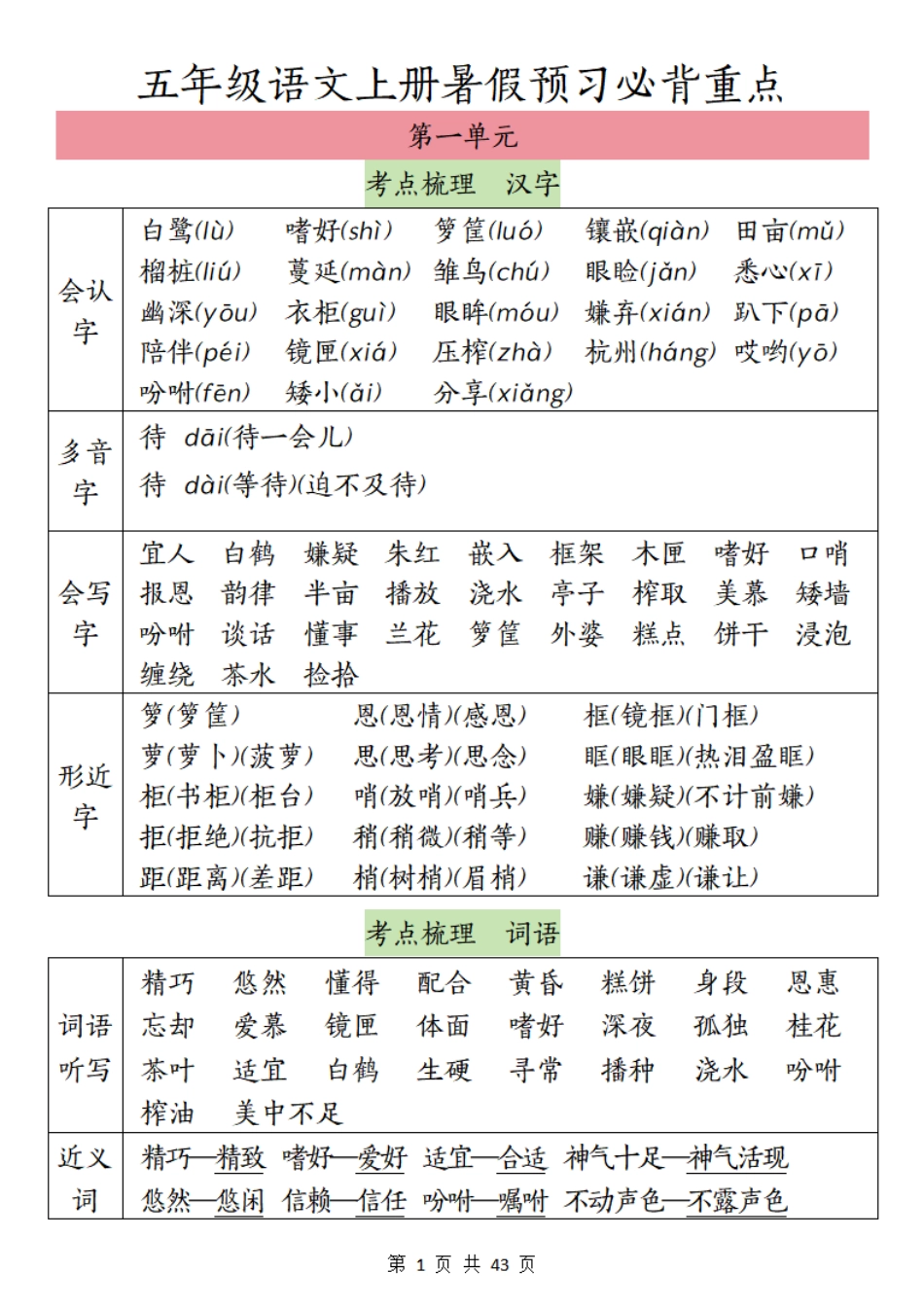五年级上学期语文1-8单元梳理＋专项_第1页