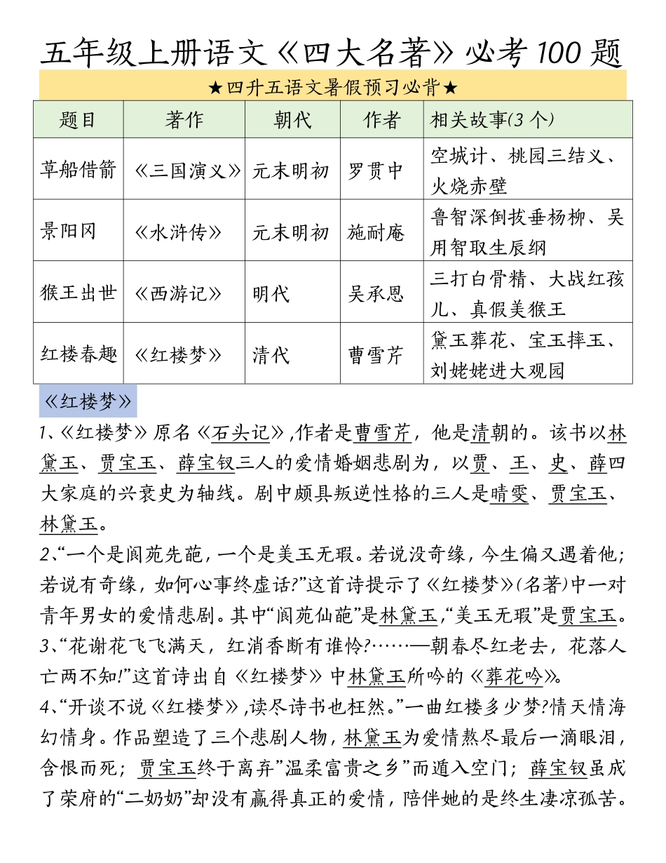 五年级上学期语文必考《四大名著》100题_第1页