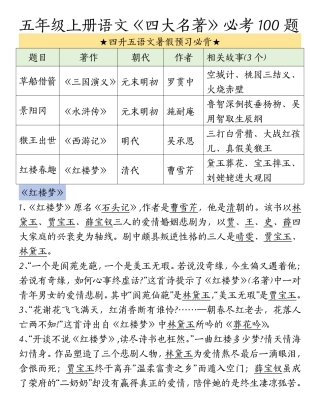 五年级上学期语文必考《四大名著》100题