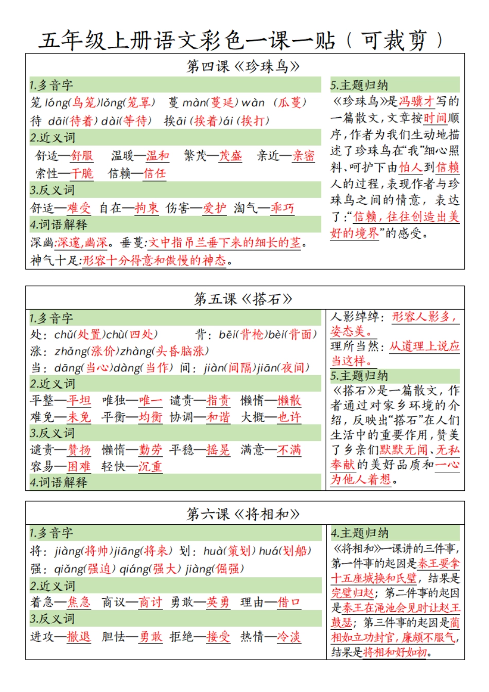 五年级上学期语文彩色一课一贴_第2页