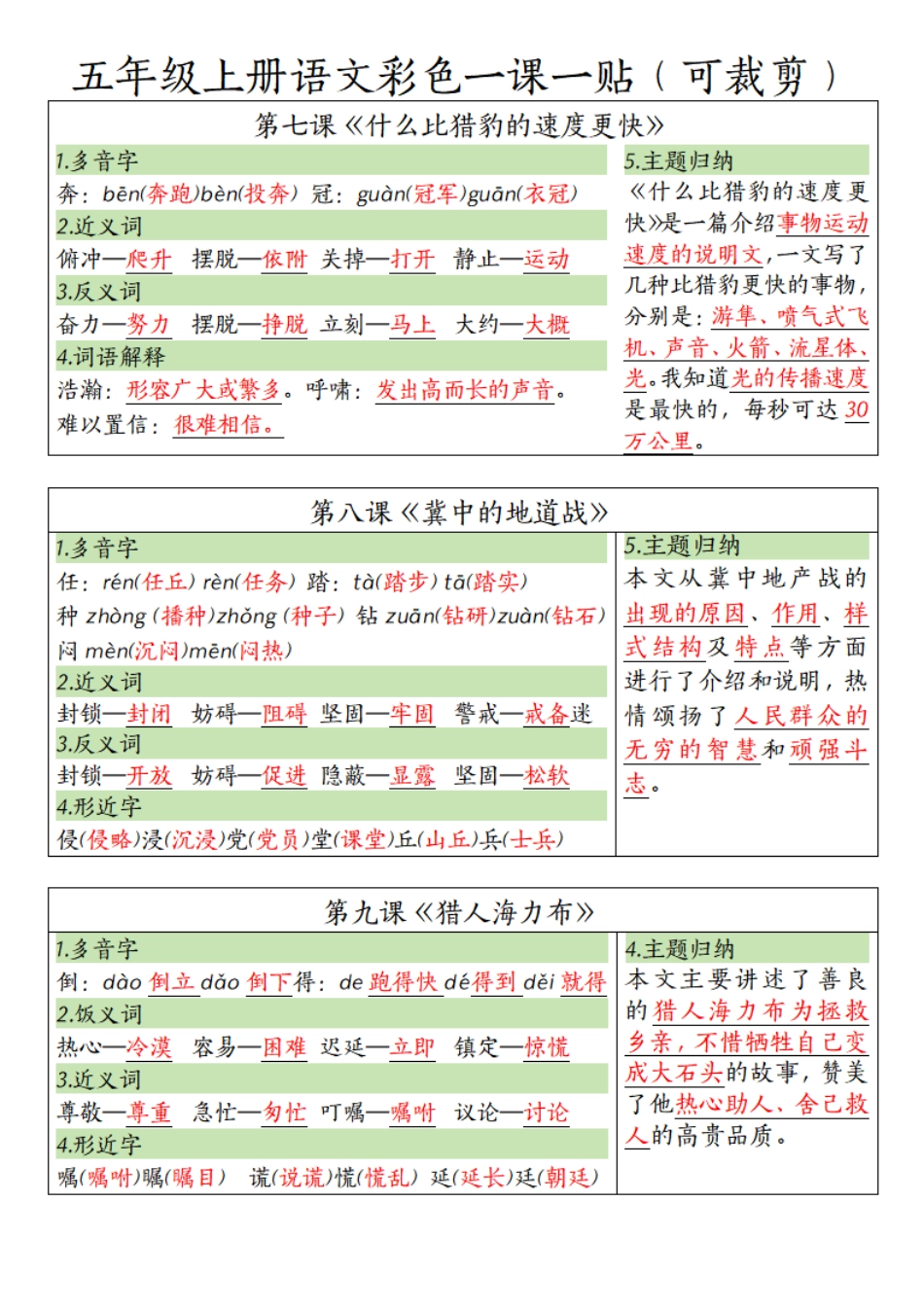 五年级上学期语文彩色一课一贴_第3页