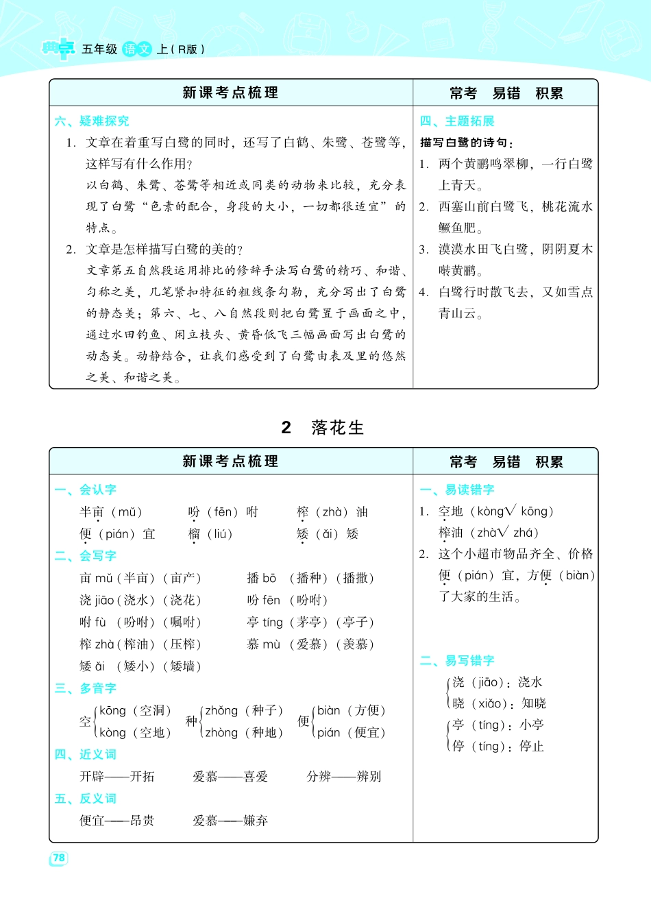五年级上学期语文名师规划每一课重考点梳理（全册）_第2页