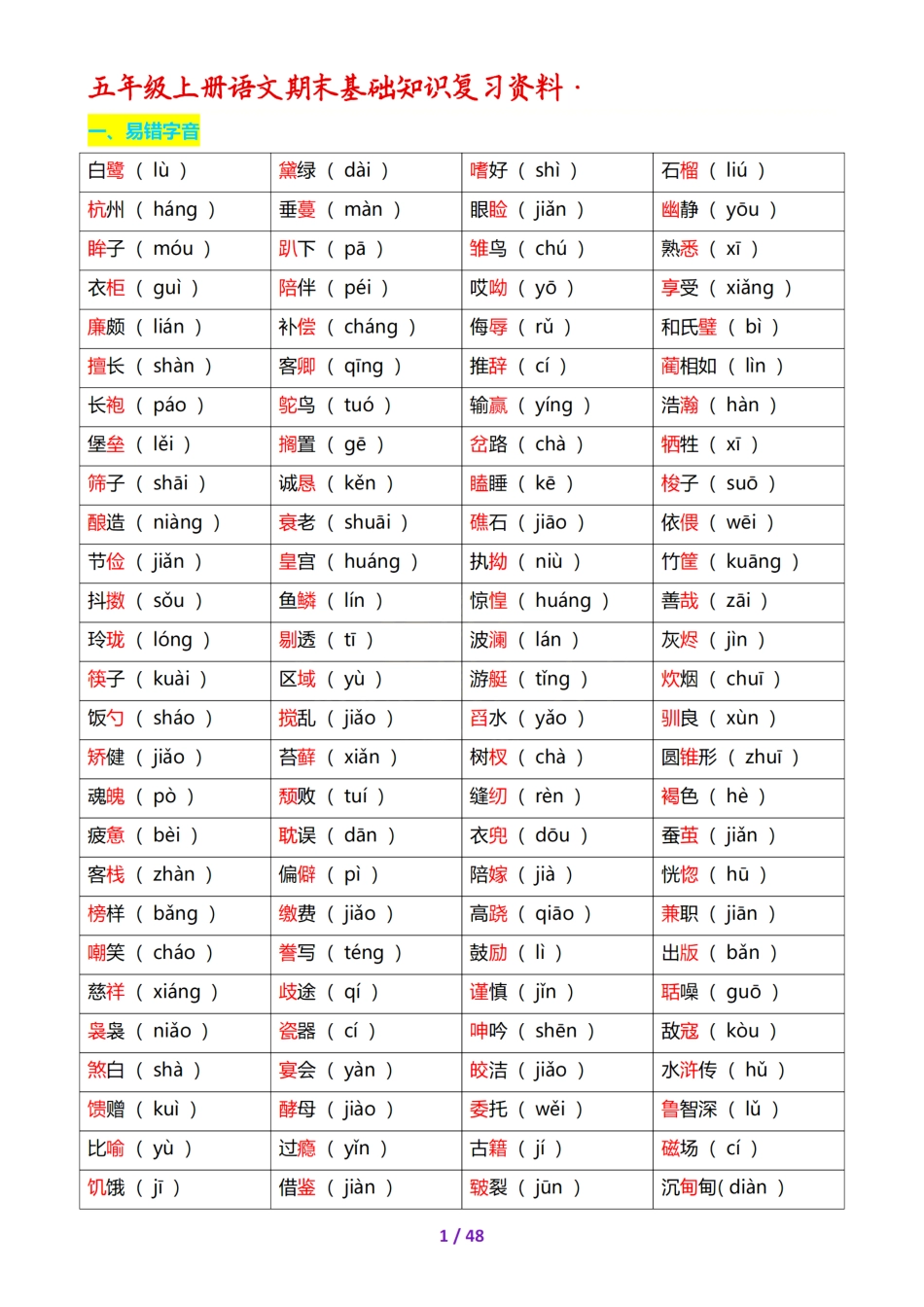 五年级上学期语文期末全套基础知识复习资料_第2页