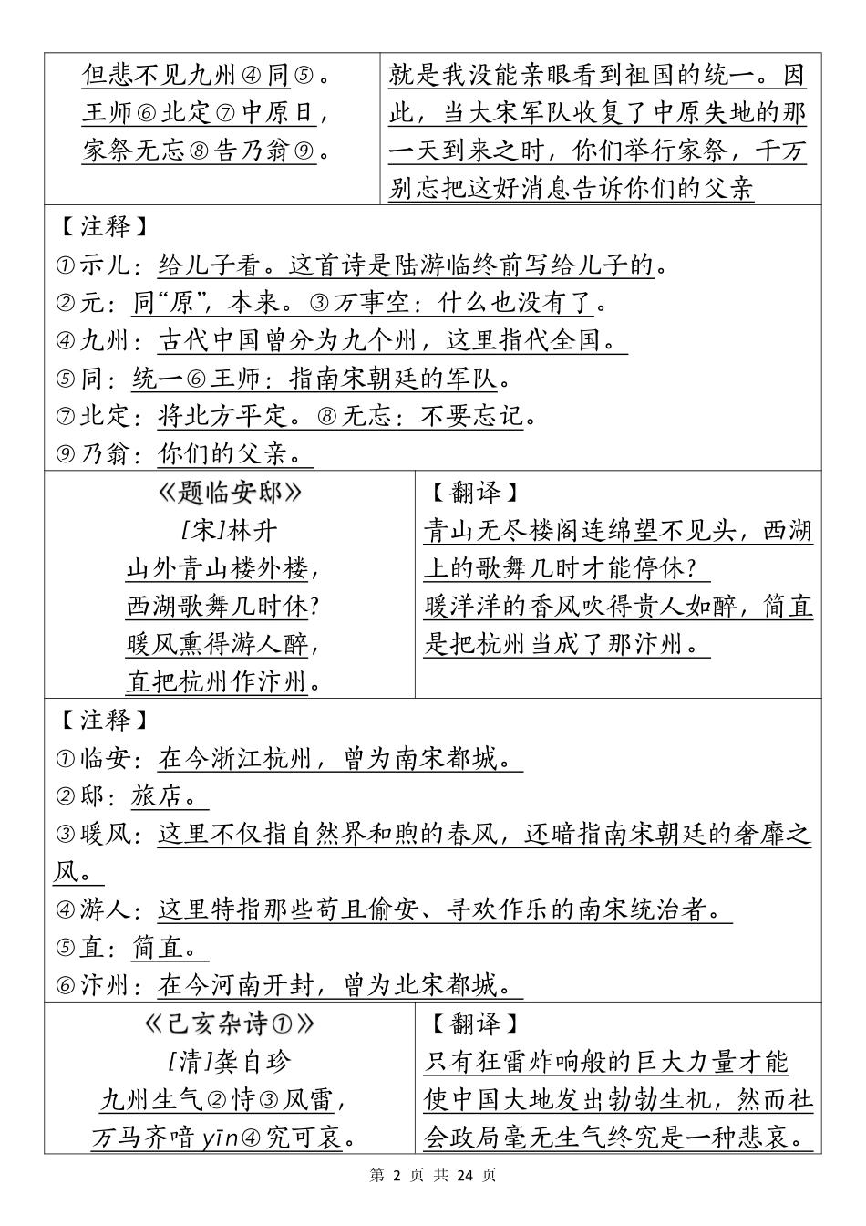 五年级上学期语文暑假预习重点汇_第2页