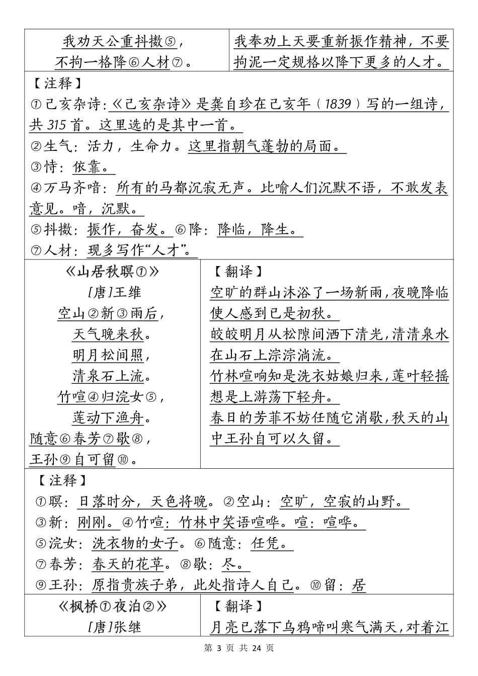五年级上学期语文暑假预习重点汇_第3页