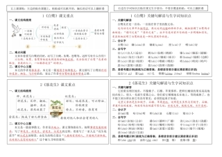 五年级上学期语文新版课课贴2024秋-盘古文库