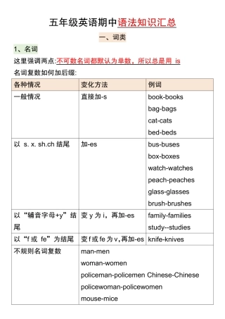 五年级英语重要语法知识汇总