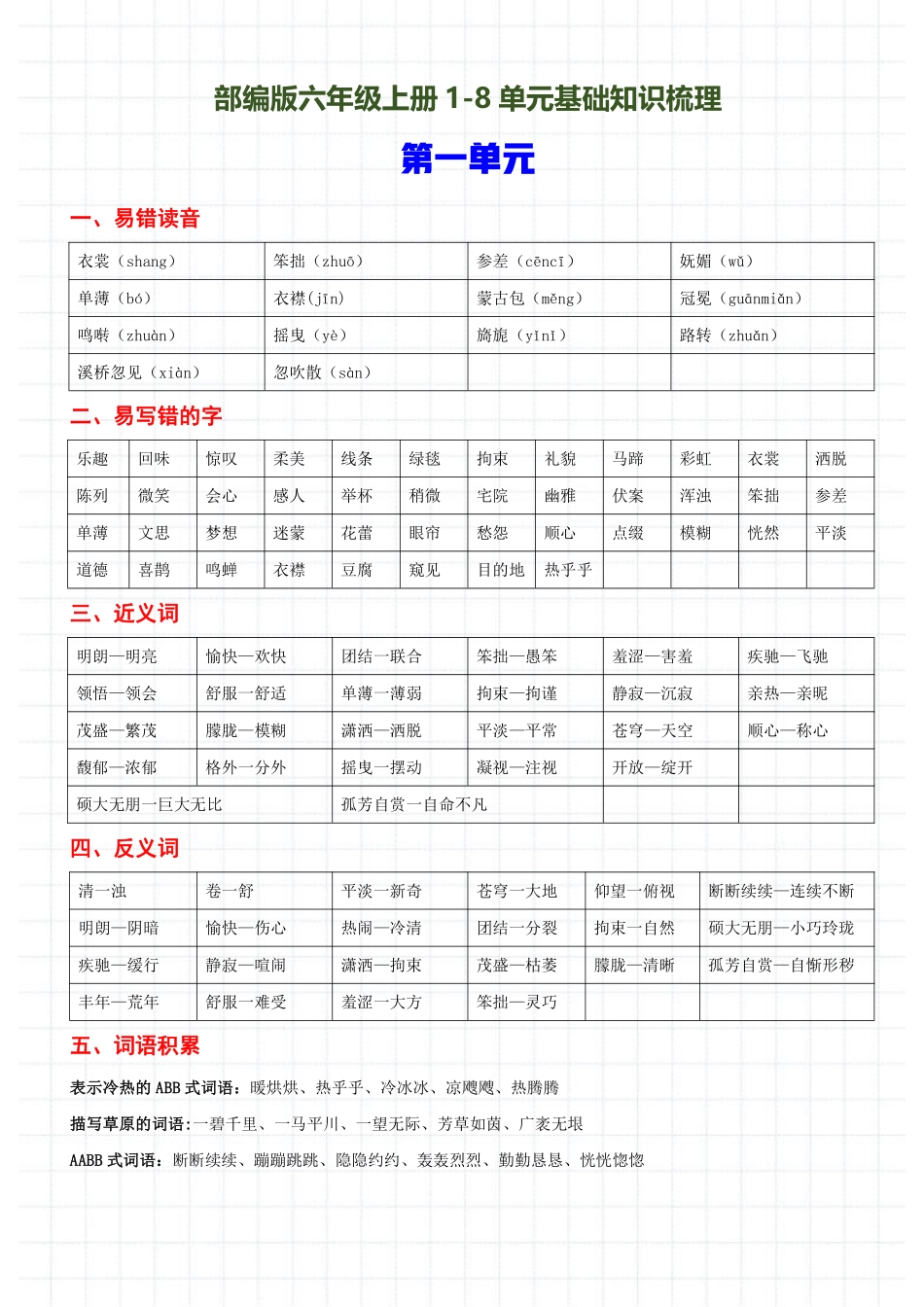 《知识梳理+基础检测》六上语文 (1)_第1页