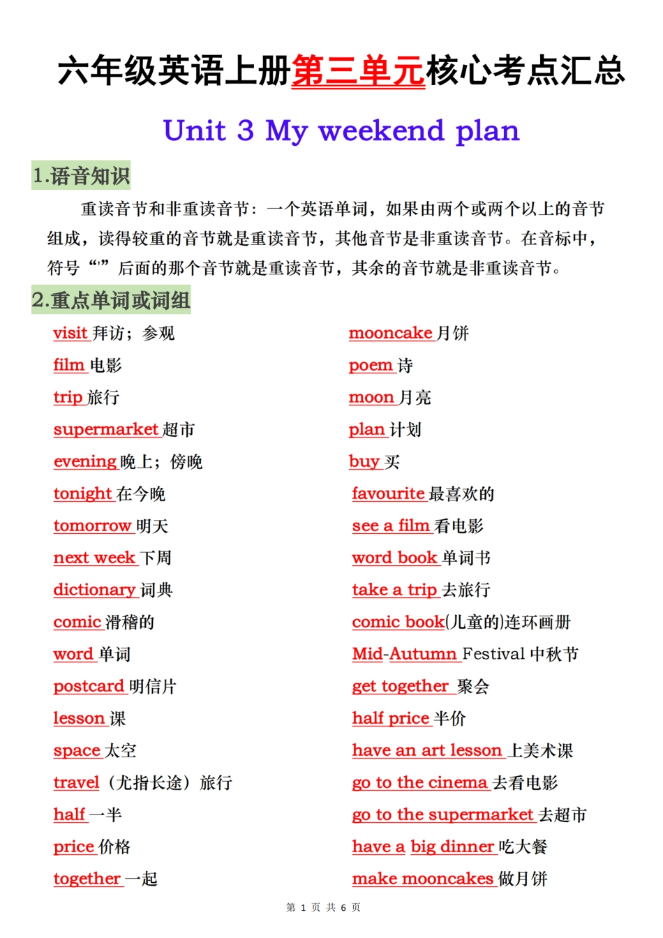 【人教PEP】六年级英语上册第三单元核心考点汇总_第1页