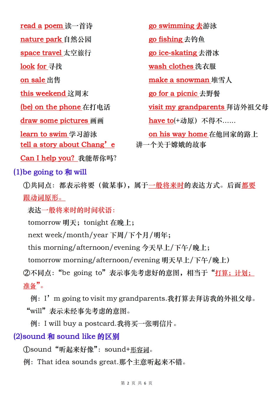 【人教PEP】六年级英语上册第三单元核心考点汇总_第2页