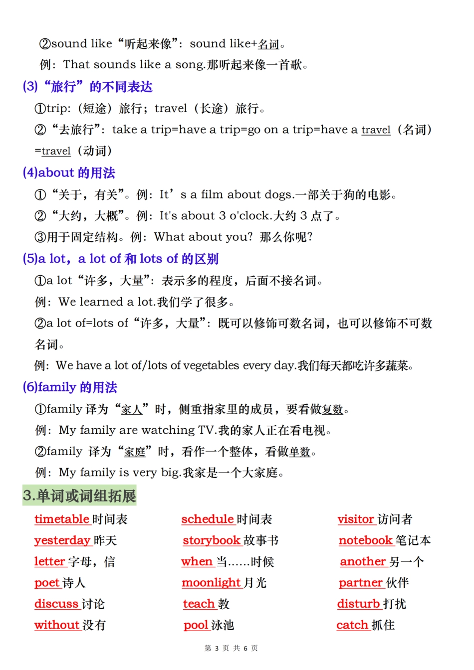 【人教PEP】六年级英语上册第三单元核心考点汇总_第3页