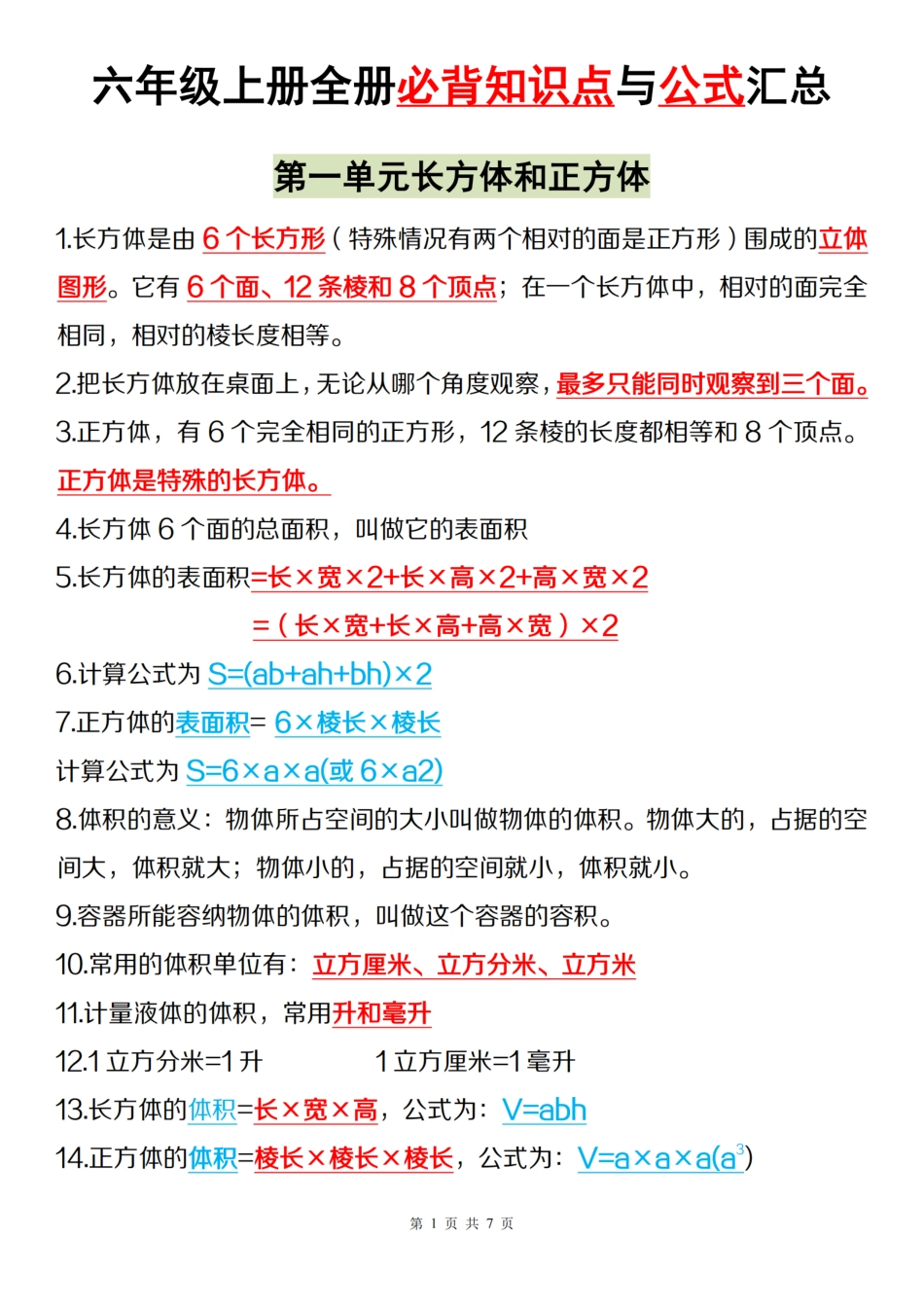 【苏教】六年级上册全册必背知识点与公式汇总__第1页