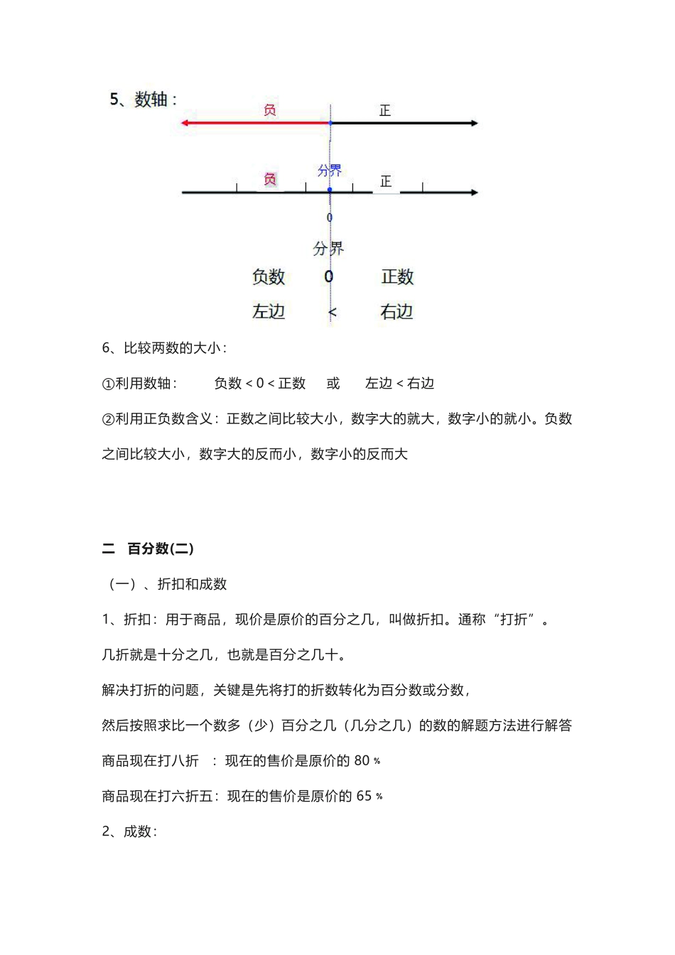 数学六年级下册必背知识点汇总_第2页