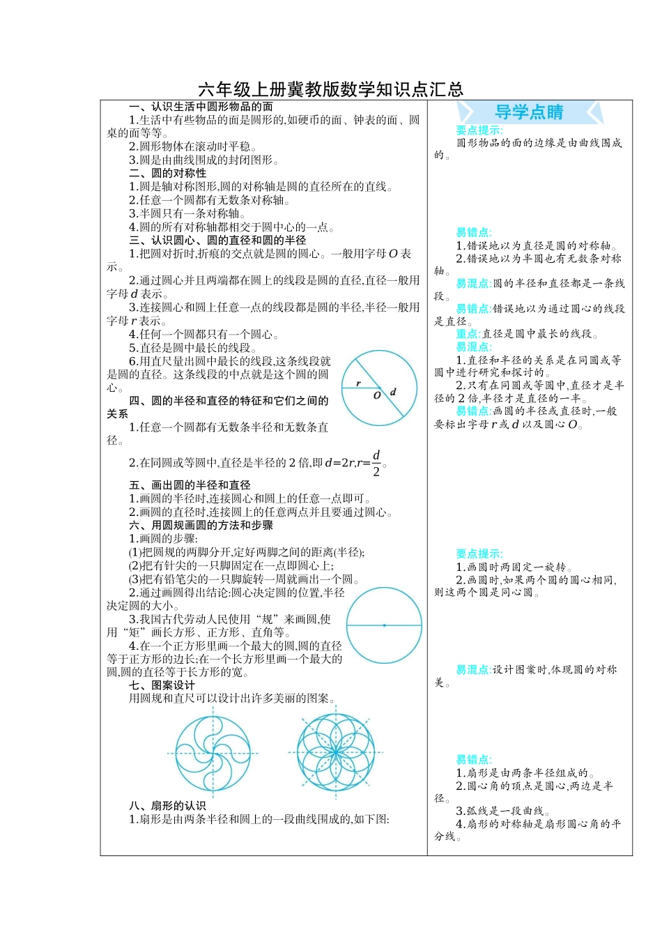 六年级上册冀教版数学知识点汇总_第1页