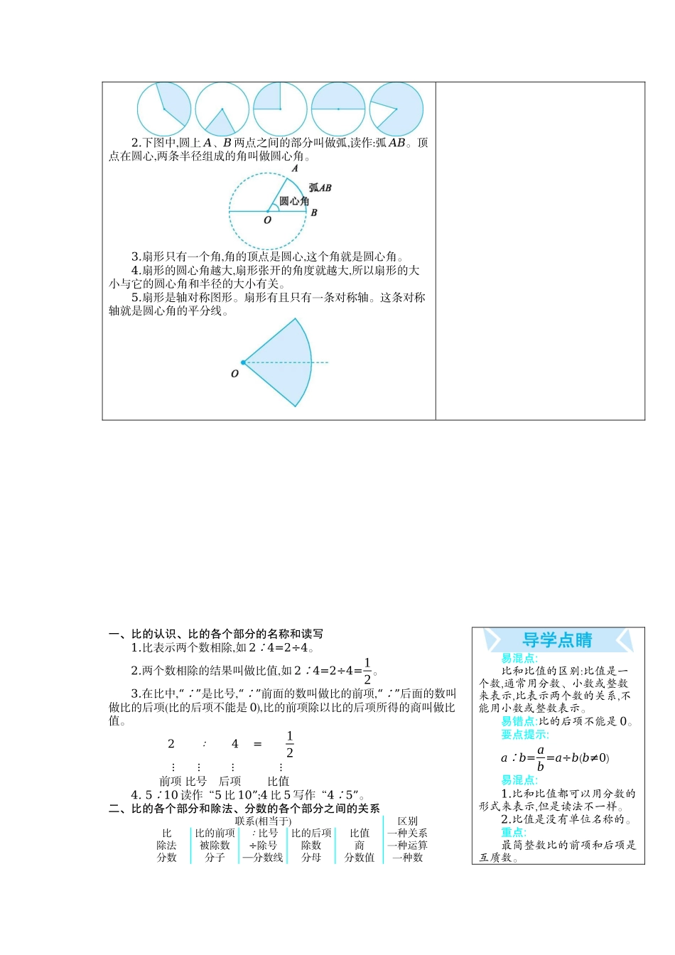 六年级上册冀教版数学知识点汇总_第2页