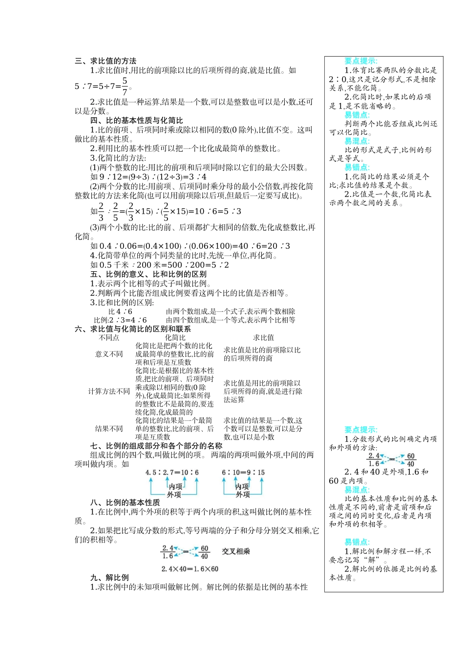 六年级上册冀教版数学知识点汇总_第3页