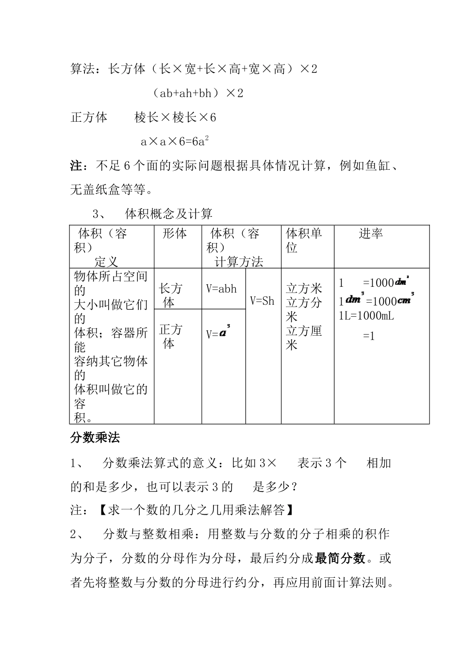 六年级上册苏教版数学知识汇总预习_第2页